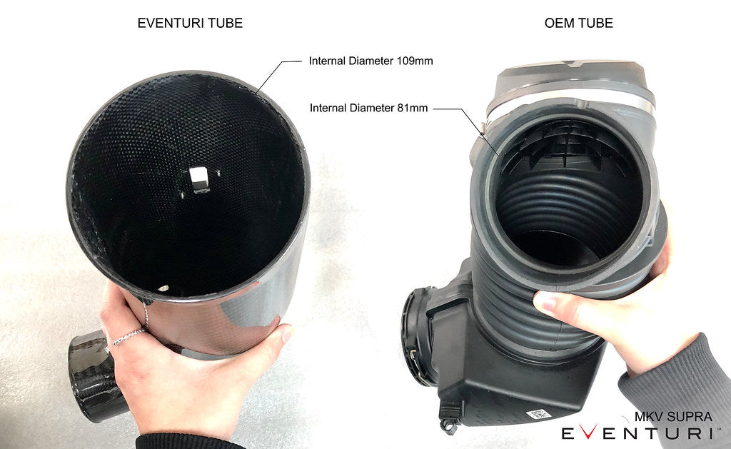 Carbon Fiber Intake System for TOYOTA MK5 2.0 B48 thumbnail 5