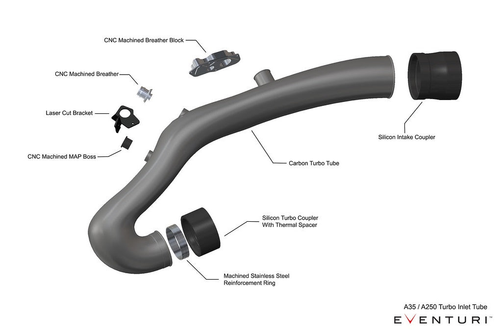 Carbon Fiber Intake System for MERCEDES-BENZ A35 AMG / CLA35 AMG / A250 (up to 2023 only) thumbnail 8