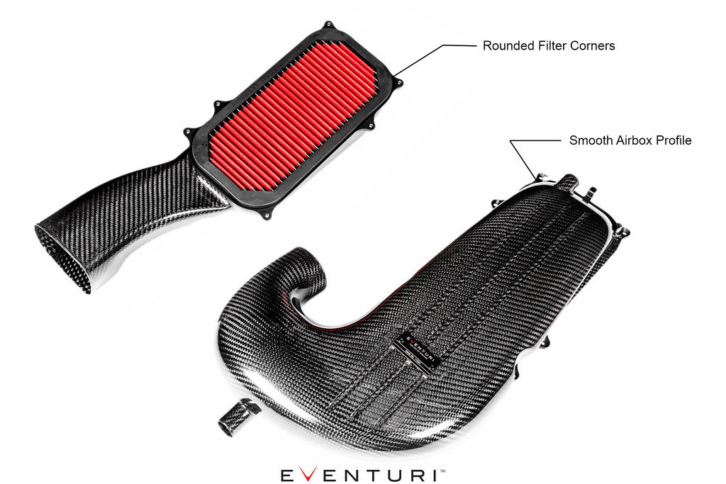 Carbon Fiber Intake for Mercedes-AMG C63 / C63S (W205) thumbnail 5