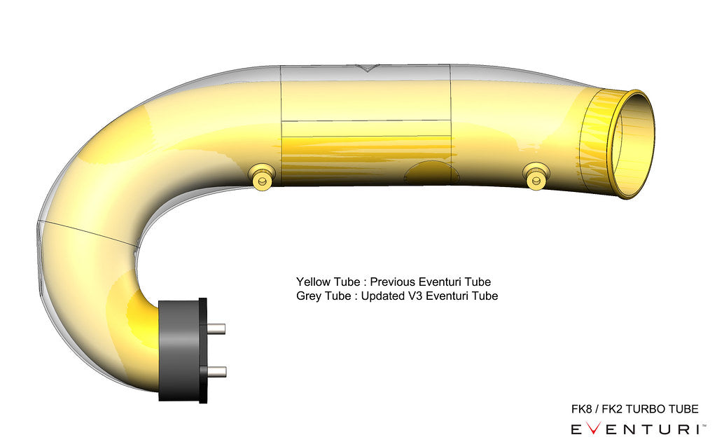 Eventuri Carbon Air Intake Pipe for Honda Civic Type-R FK8 thumbnail 4