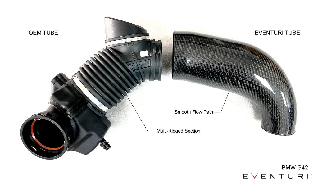 Carbon Fiber Air Intake System for BMW X3 M40i (G01) / X4 M40i (G02) thumbnail 4