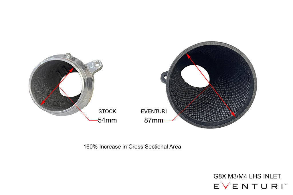 Carbon Fiber Intake System for BMW M2 (G87) / M3 (G80) / M4 (G82) 2020+ thumbnail 4