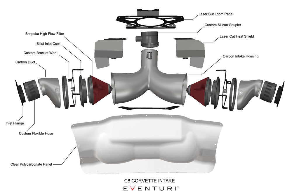Carbon Fiber Intake System for CHEVROLET Corvette C8 Stingray Convertible thumbnail 3