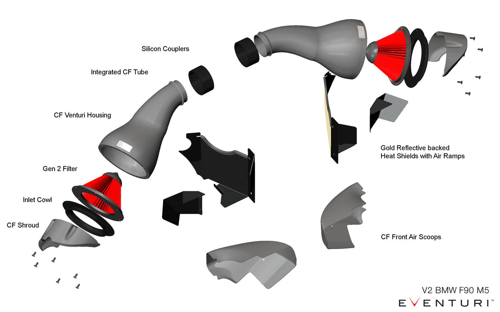 Eventuri V2 Carbon Air Intake System with Cowls for BMW M5 (F90) / M8 (F92) thumbnail 2