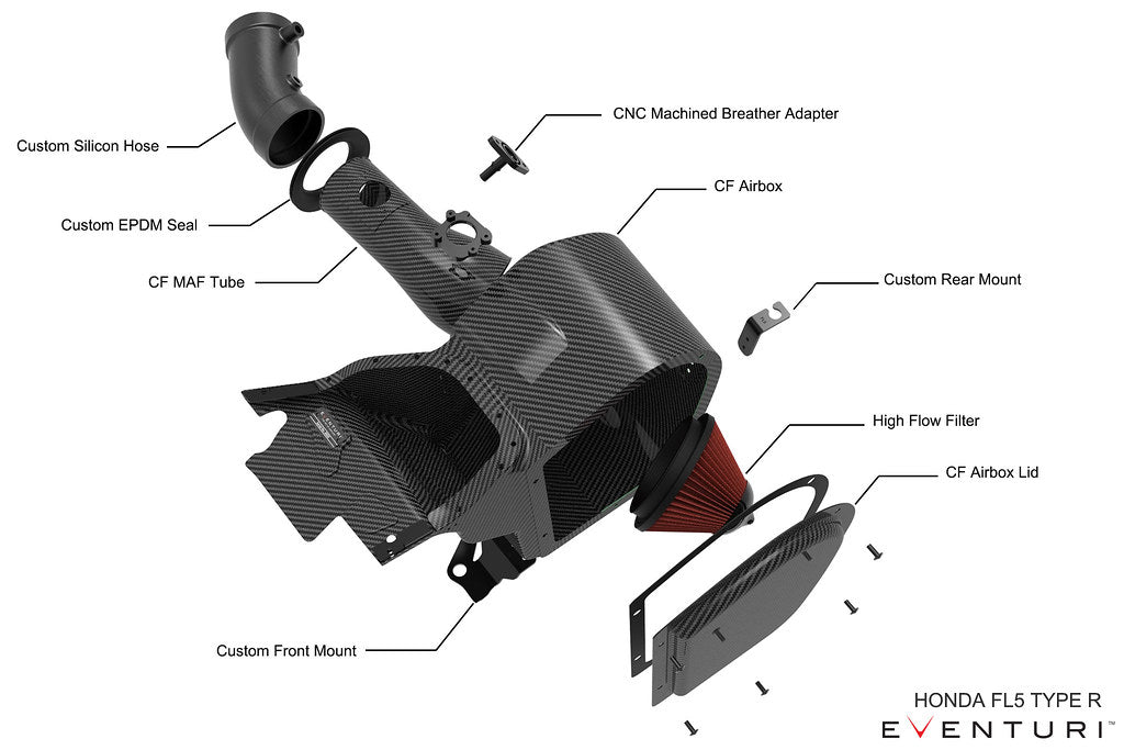 Carbon Fiber Intake System for HONDA Civic FL5 Type R thumbnail 3
