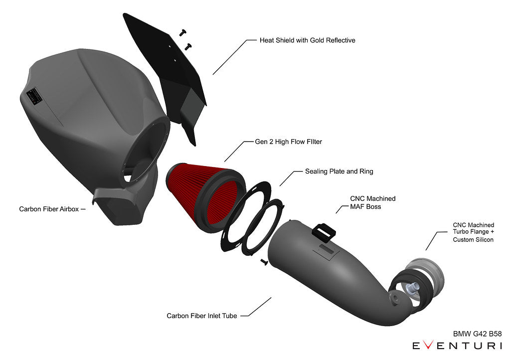 Carbon Fiber Air Intake System for BMW X3 M40i (G01) / X4 M40i (G02) thumbnail 2