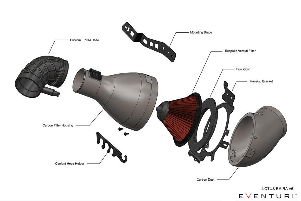 Carbon Fiber Intake System for LOTUS Emira V6 Supercharged thumbnail 2