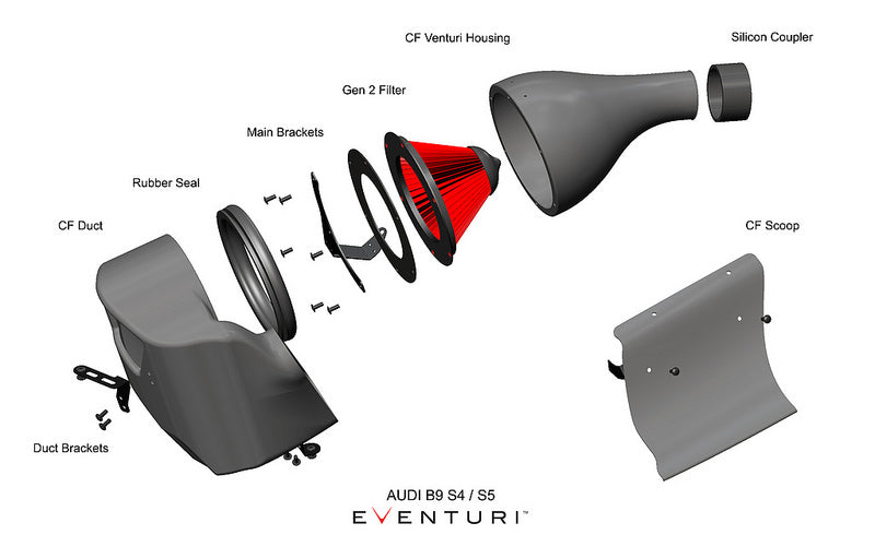 Carbon Cold Air Intake System for AUDI B9 S5/S4 thumbnail 7