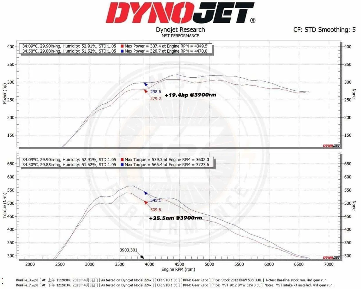 MST Performance система холодного впуску для 2011-2016 BMW F10 F11 N55 535i (BW-53501) thumbnail 6
